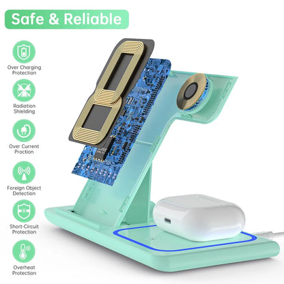 Wireless Charger, 18W 3 in 1 Wireless Charging Station for Iphone 17 16E 15 14 13 12 Pro, Fast Charger Stand for Iwatch SE 9-11 6-8 2-5, Airpods 4/3/2/Pro, Samsung Galaxy Seires (Green)
