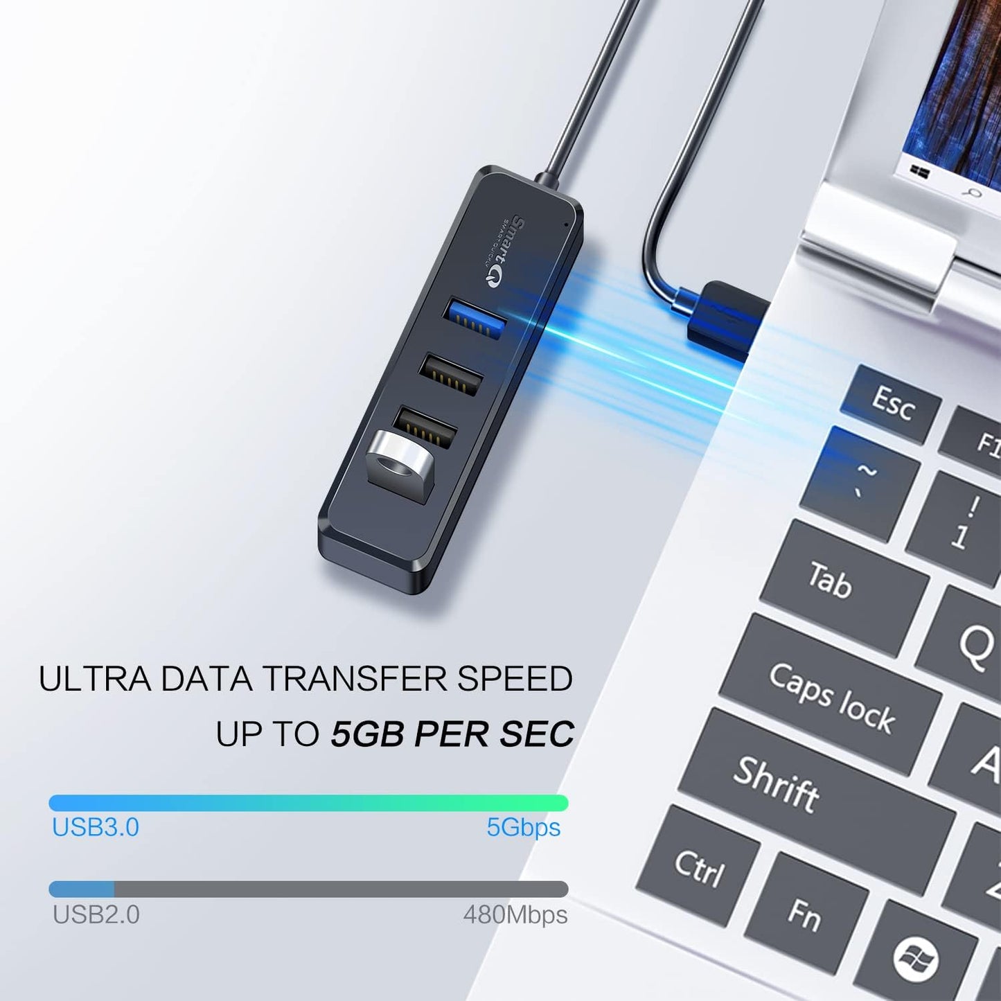 4-Port Hub - 1 USB 3.0 + 3 USB 2.0 Ports for Macbook, Mac Pro, Mac Mini, Imac, Surface Pro, XPS, PC, Flash Drive, Mobile HDD, Laptop Extension Cable